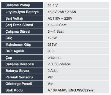 ENERGY WS-032Y 32mm İki Akülü Budama Makası