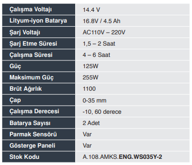 ENERGY WS-035Y 35mm Çift Akülü Budama Makası