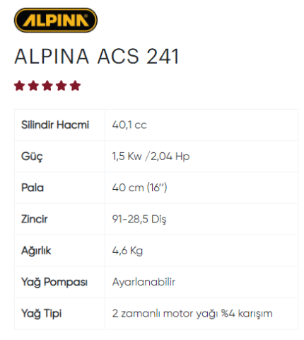 ALPINA ACS 241 MOTORLU TESTERE (16'')