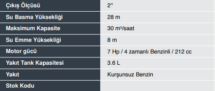 ENERGY KM50CX 2'' BENZİNLİ SU MOTORU