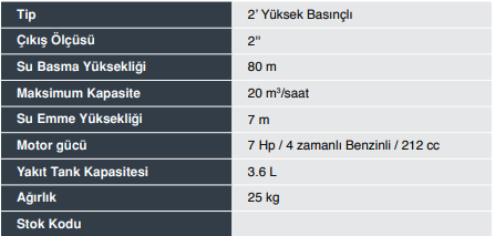 ENERGY KM50HP 2'' YÜKSEK BASINÇLI BENZİNLİ SU MOTORU