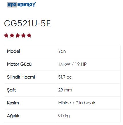 ENERGY CG521U-5E YAN MOTORLU TIRPAN