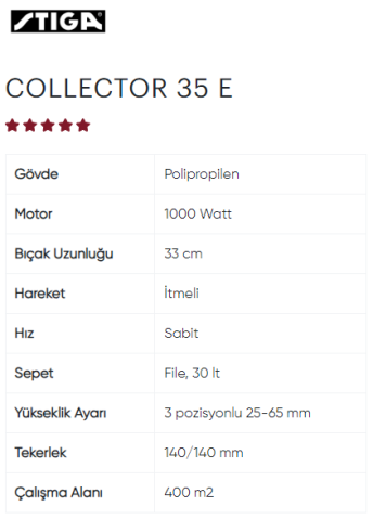 STIGA COLLECTOR 35E 1000W ELEKTRIKLI ÇIM BIÇME