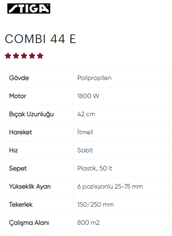 STIGA COMBI 44 E 1800 WATT ELEKTRIKLI ÇIM BIÇME