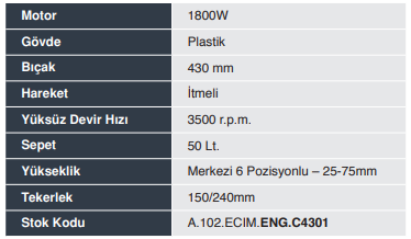 ENERGY LM-C4301 1800W ELEKTRİKLİ ÇİM BİÇME