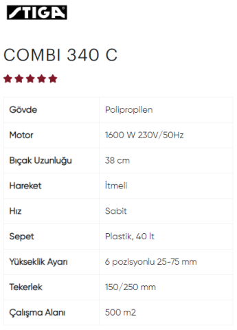 STIGA COMBI 340C 1600W ELEKTRİKLİ ÇİM BİÇME