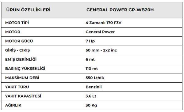 GENERAL POWER GP-WB20H 2'' 6.5 HP YÜKSEK BASINÇLI BENZİNLİ SU MOTORU