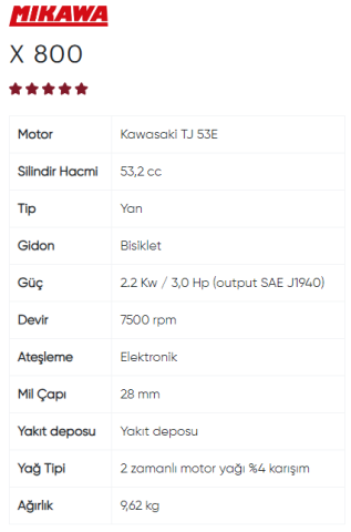 KAWASAKI MIKAWA X800 BENZİNLİ YAN TIRPAN