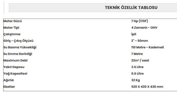 DATSU DBYP-50 C2 (2'') Benzinli Yüksek Basınçlı Su Pompası