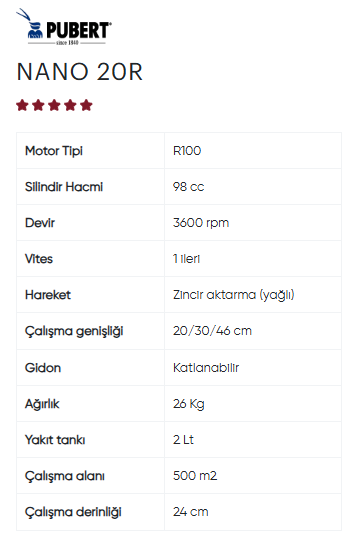 PUBERT NANO 20R R80 MİNİ ÇAPA