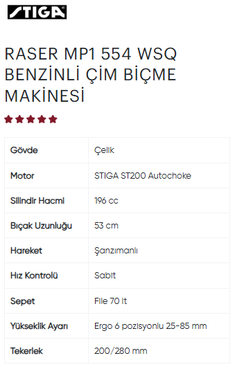 RASER MP1 554 WSQ BENZİNLİ ÇİM BİÇME MAKİNESİ
