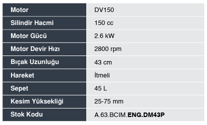ENERGY DM43P-PC BENZİNLİ ÇİM BİÇME MAKİNESİ