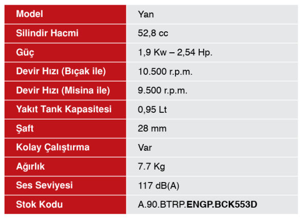 ENERGY PRO BCK 553D BENZİNLİ YAN TIRPAN