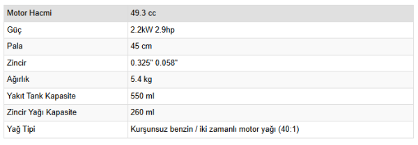 ENERGY 50A BENZİNLİ TESTERE